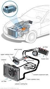 See P16BF repair manual